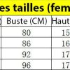 jersey-officiel-femme-psg-domicile-bleu-rouge-collection-2025-2026 maglia ufficiale donna psg home blu rossa collezione 2025 2026